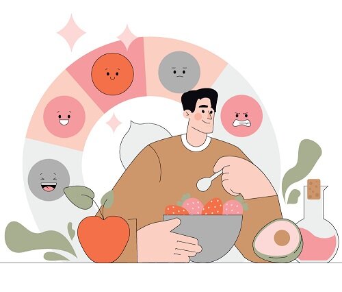 Veronica Ardelianu - Cabinet Individual de Psihologie Constanta